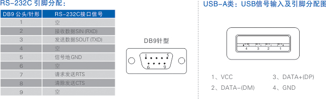 1700549517687500.jpg 連接器和信號.jpg